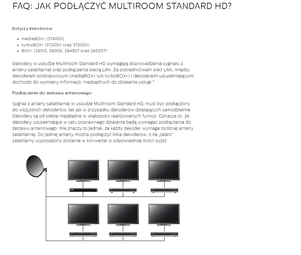 MULTIROOM STANDARD
