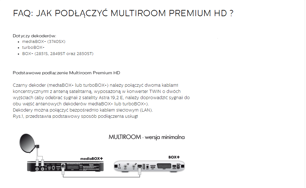 PREMIUM