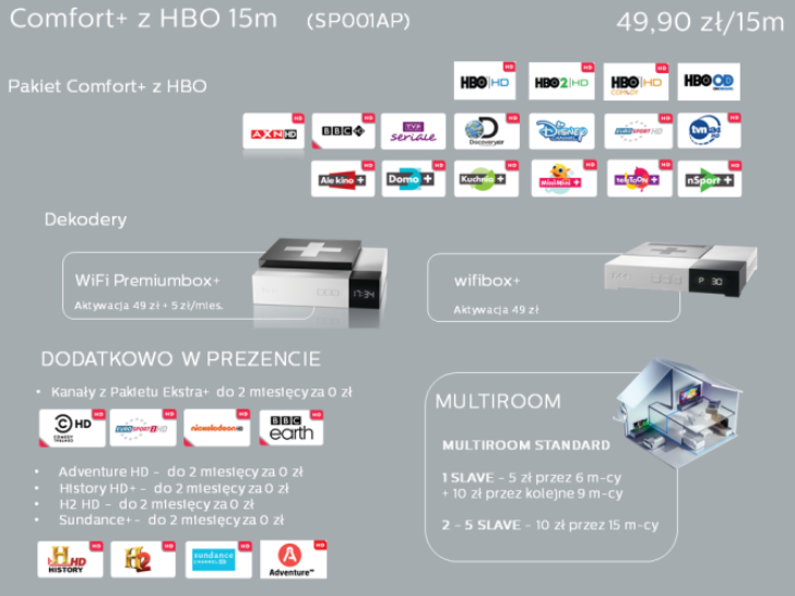 comfort z hbo