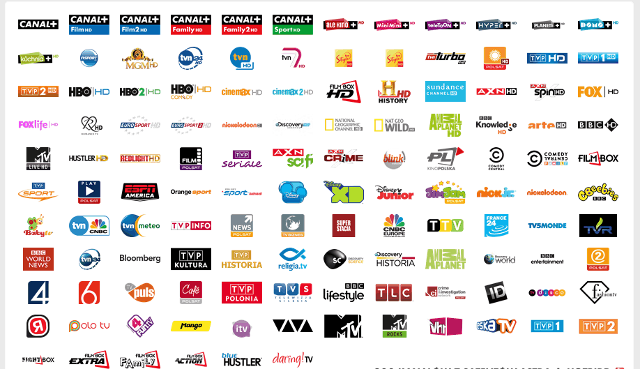 oferta programowa ncplus +