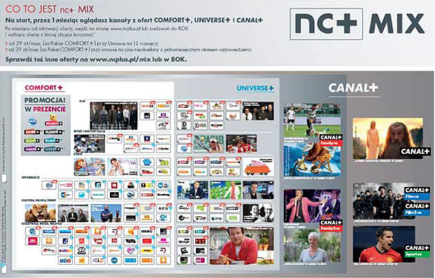 ncplus mix

